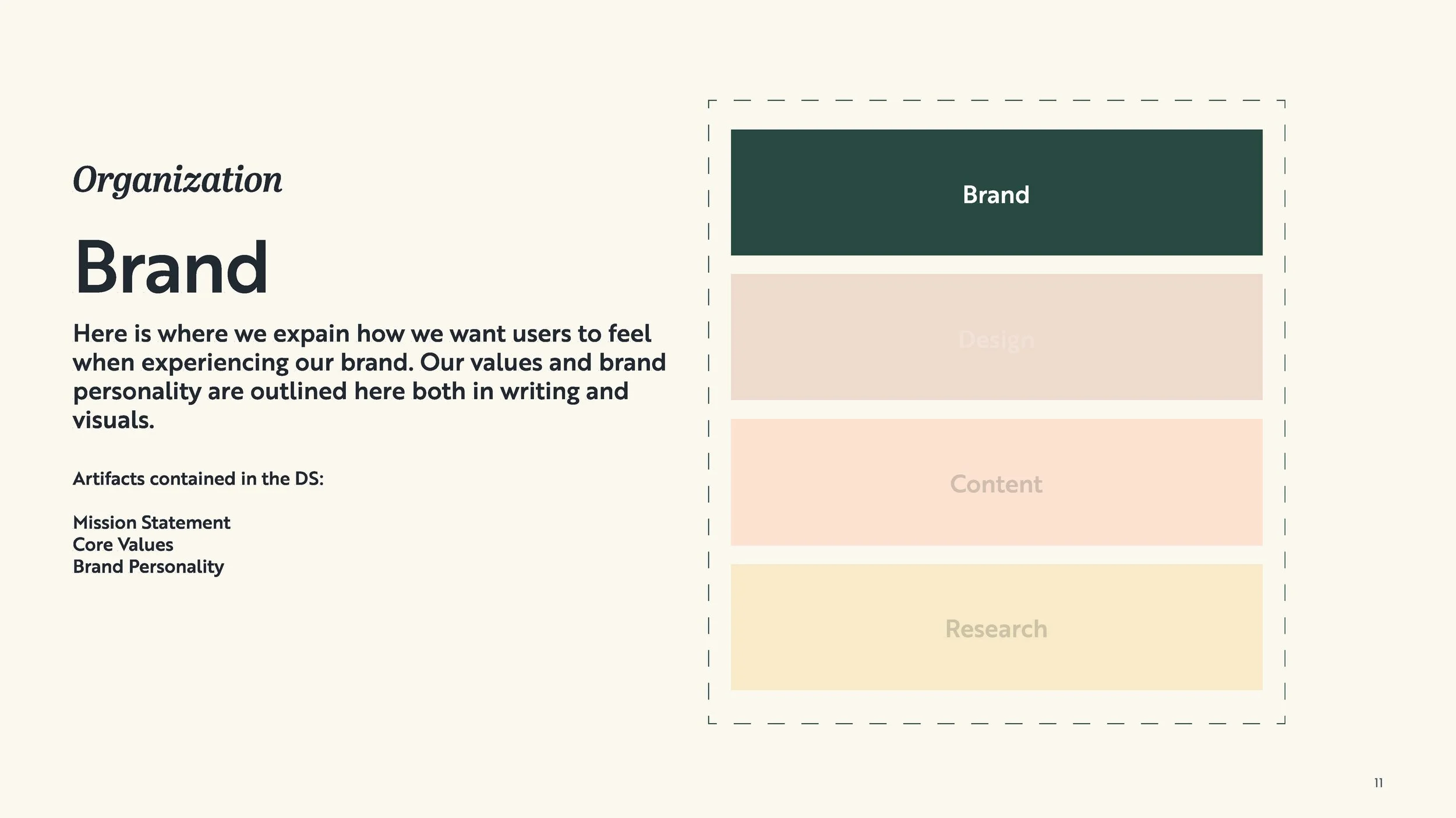 Bonfire Design System_Page_012.jpg
