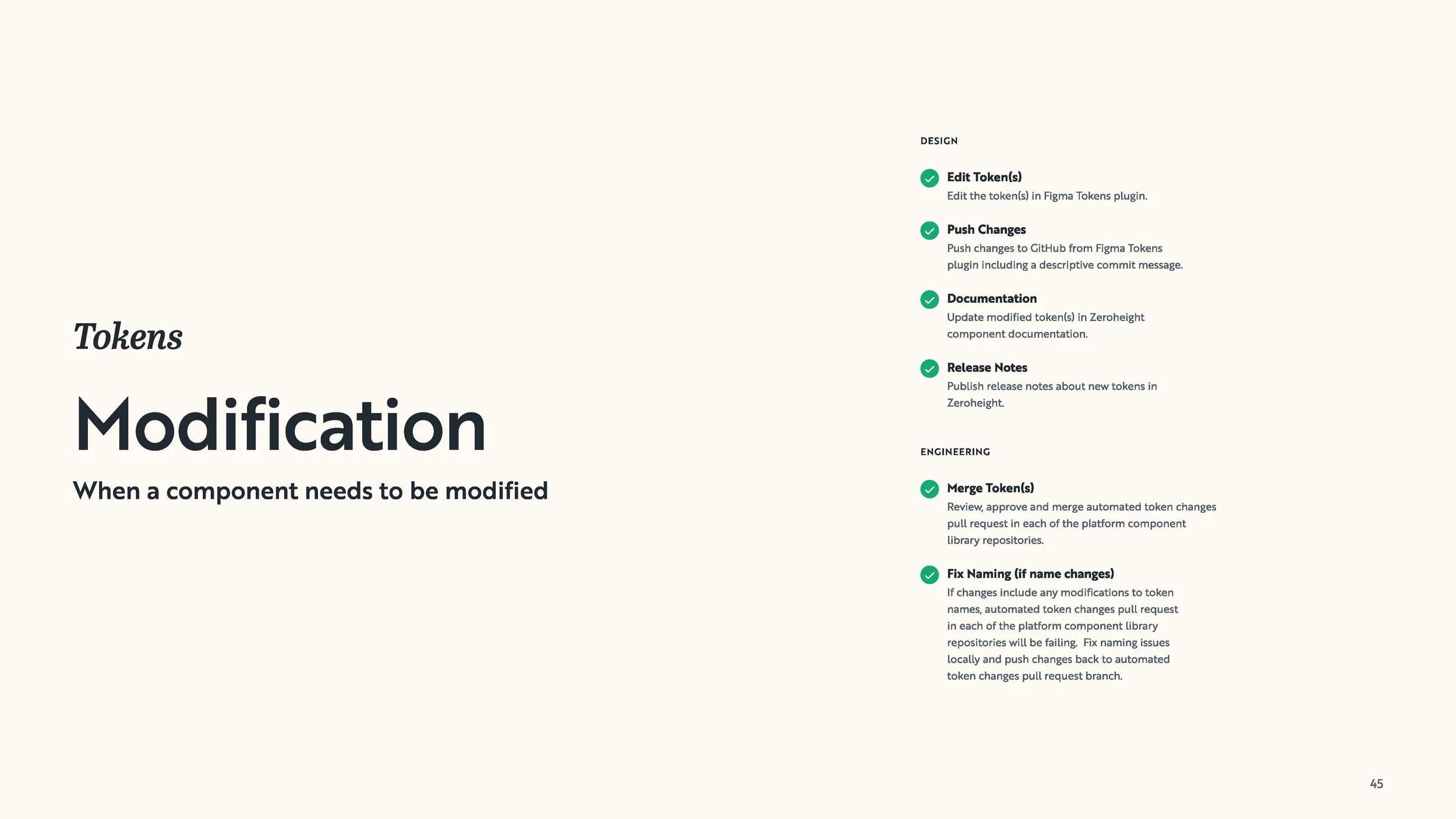 Bonfire Design System_Page_047.jpg