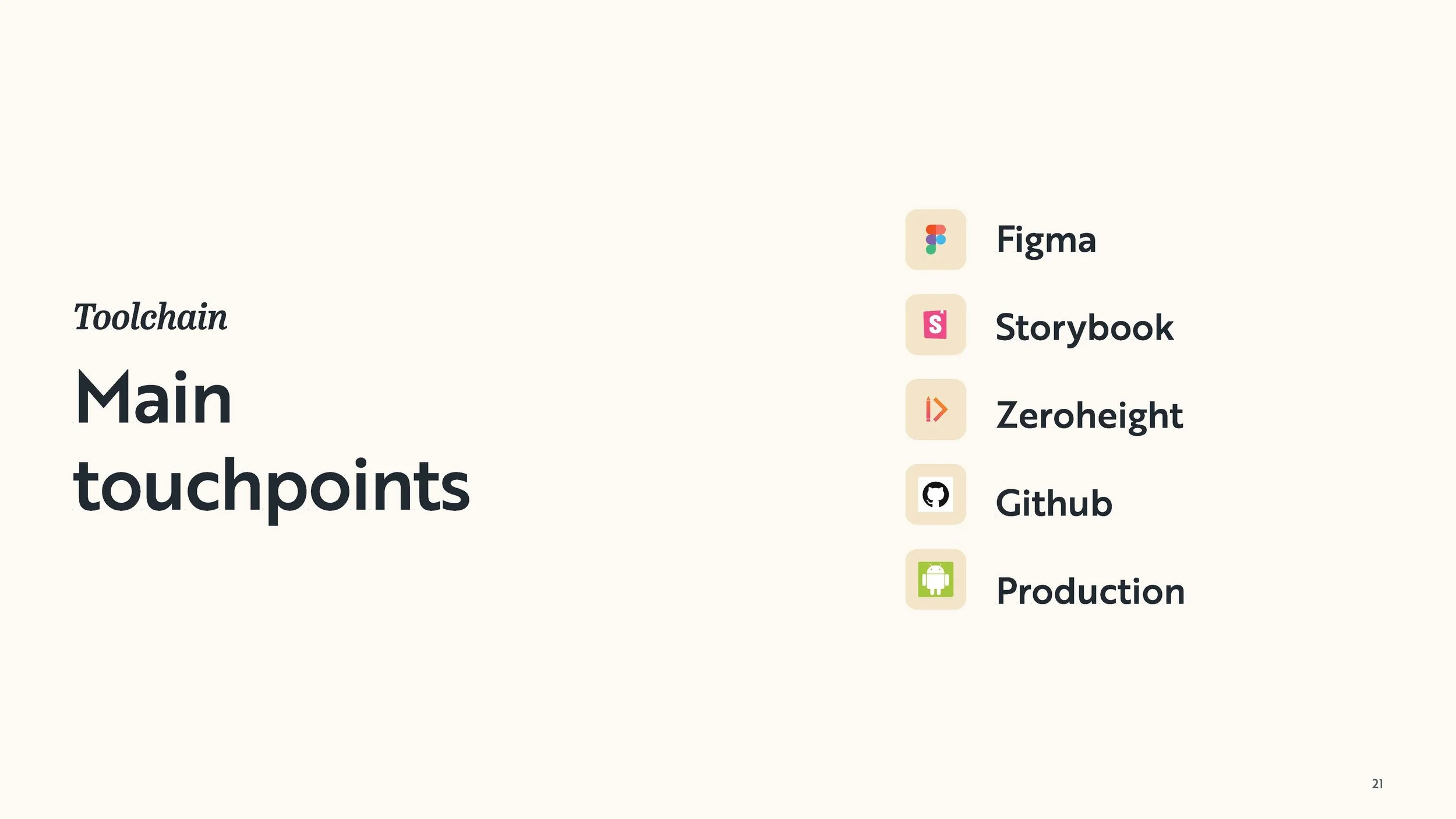 Bonfire Design System_Page_022.jpg