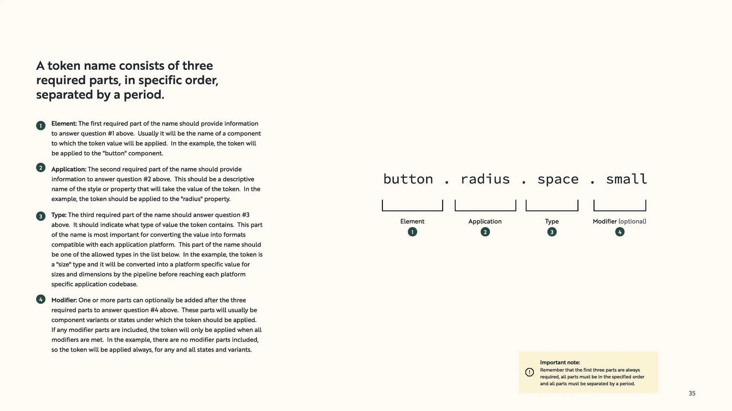Bonfire Design System_Page_039.jpg