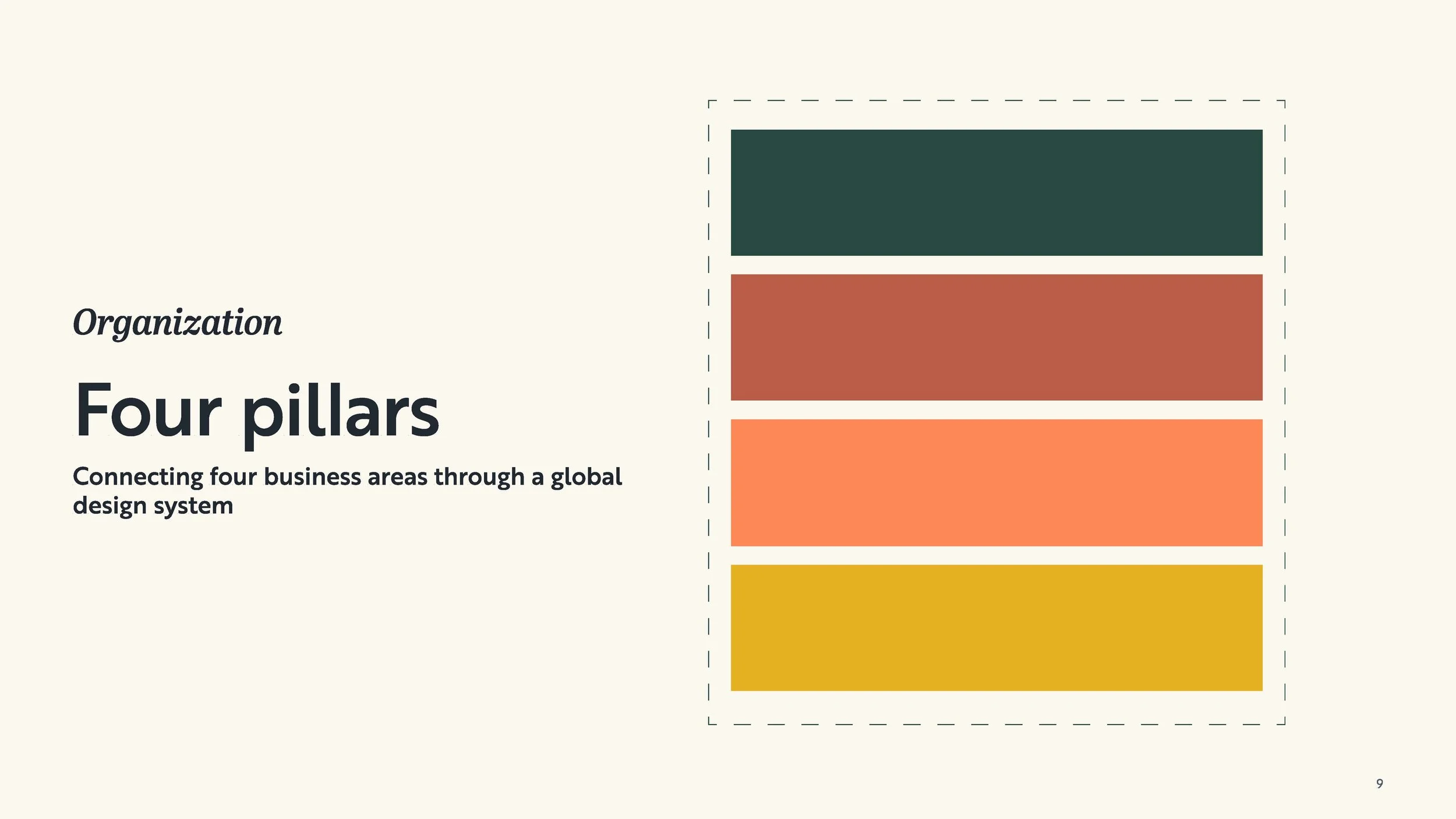 Bonfire Design System_Page_010.jpg