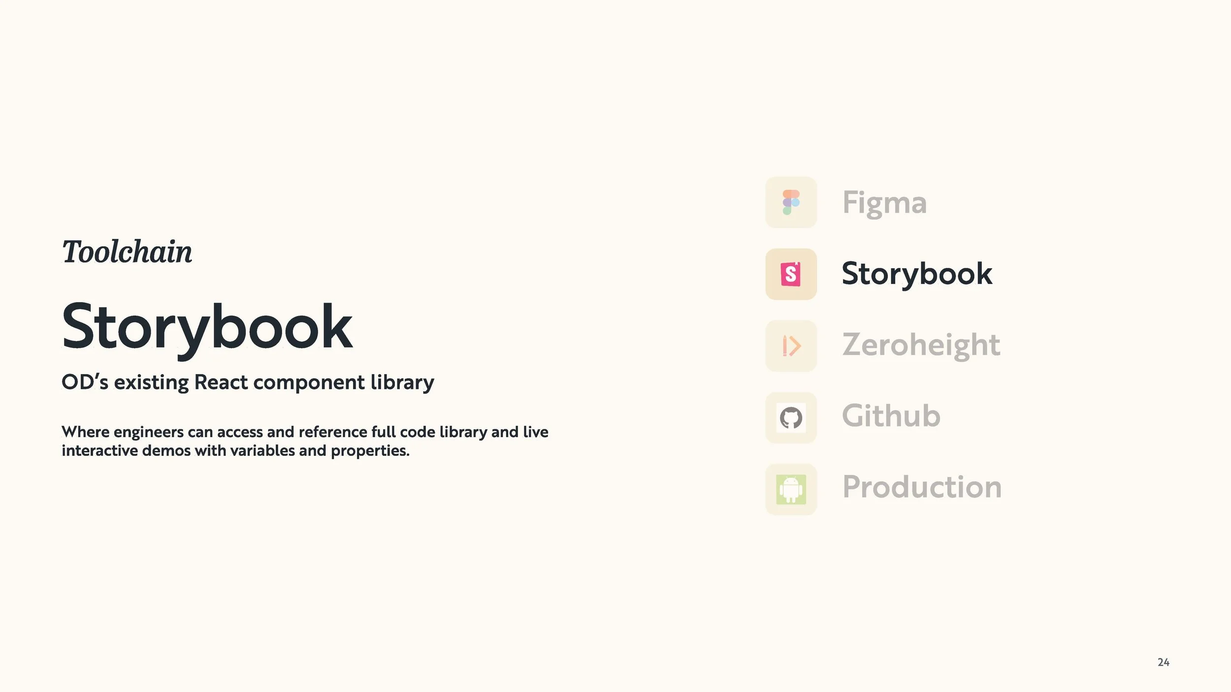 Bonfire Design System_Page_024.jpg