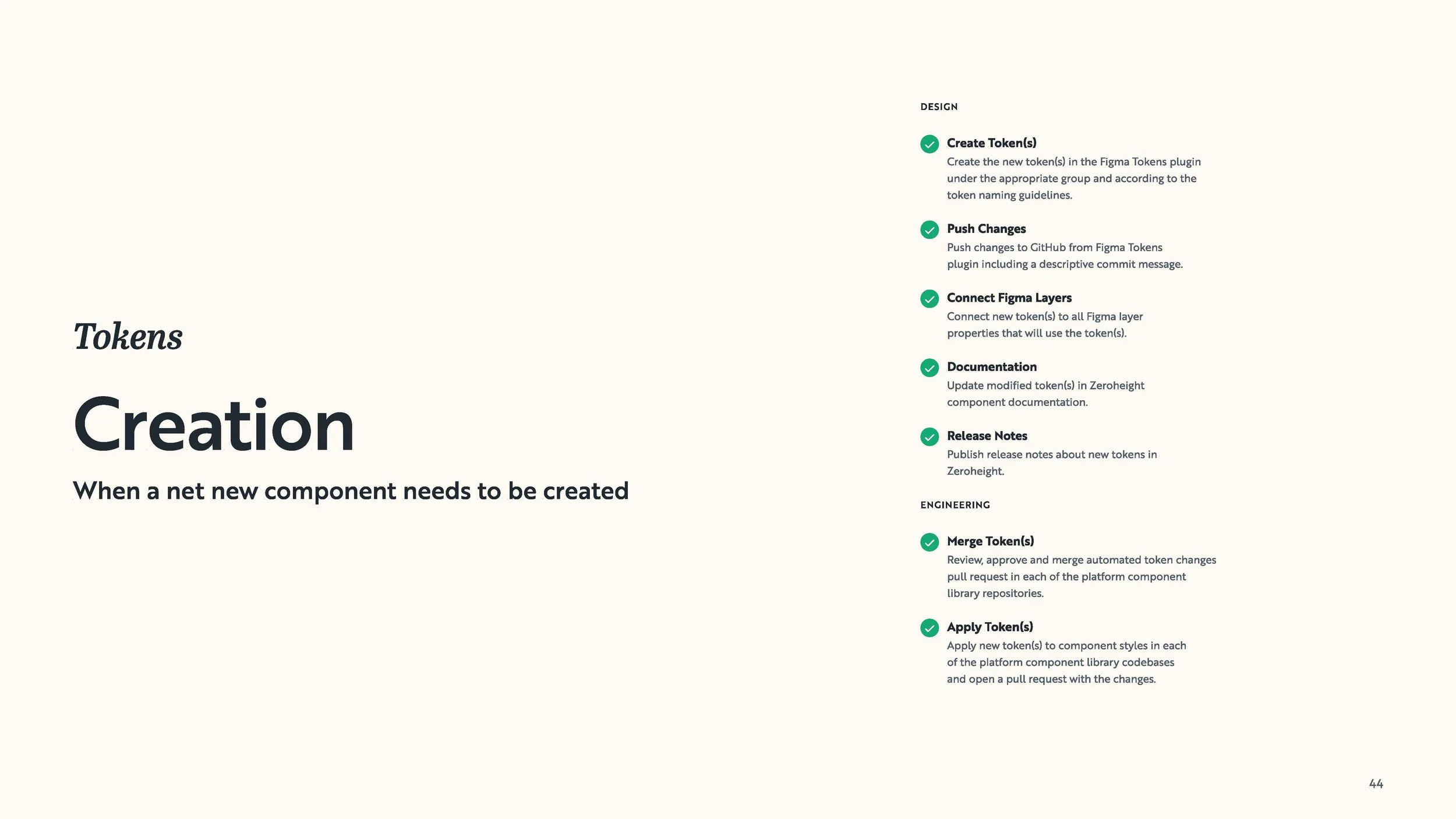 Bonfire Design System_Page_046.jpg