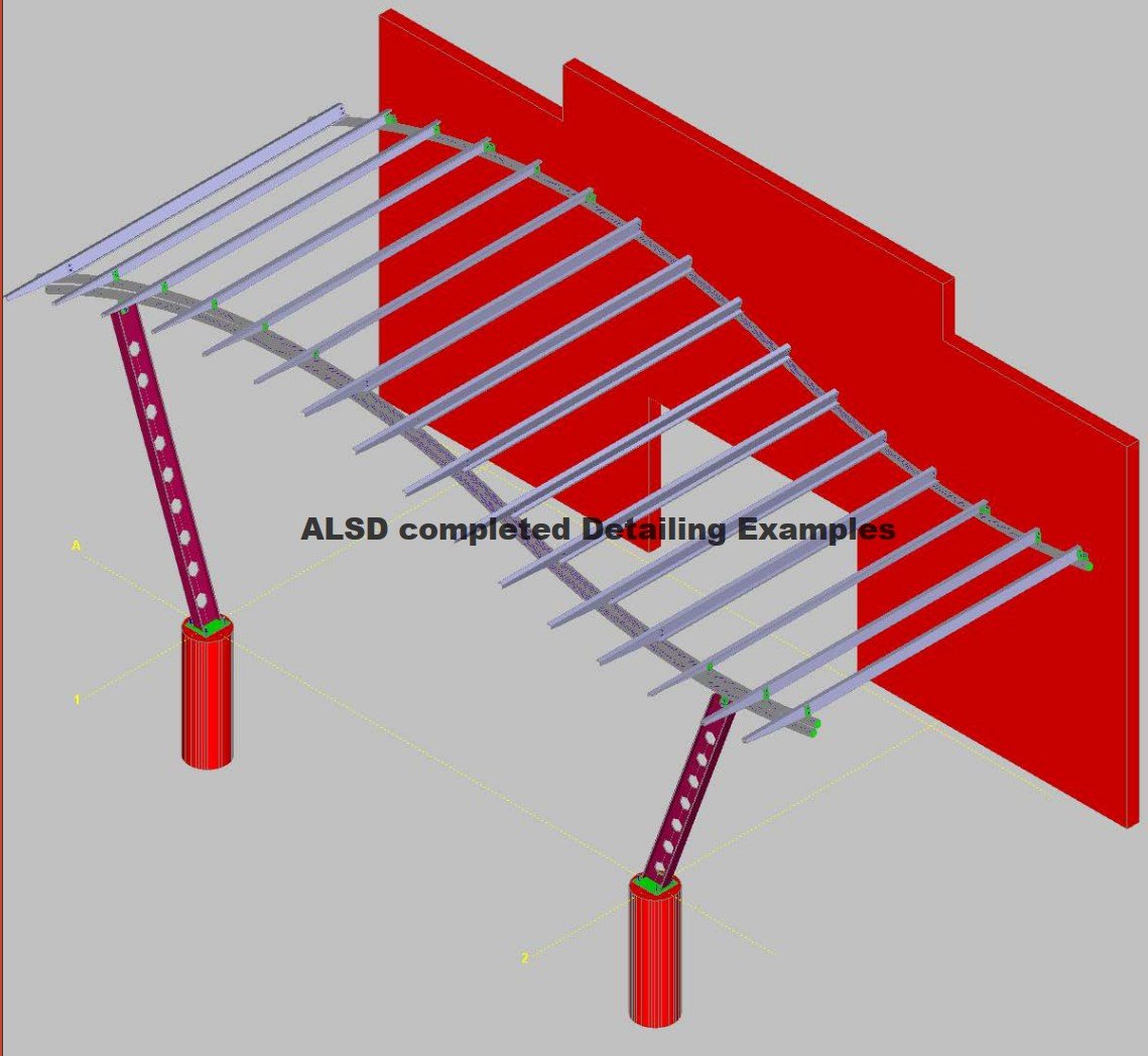 Design  Commerce  Marketing  Scheduling  Asset Library  New  Analytics  Profiles  Settings  Help 3 New List Item Entry Awning Cairns