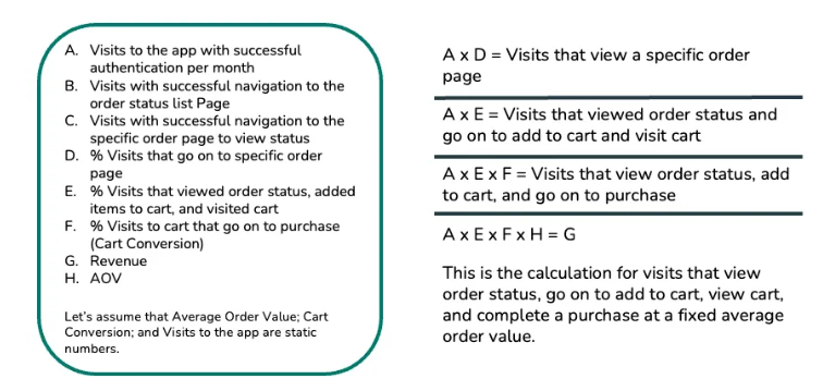 Episode 5: A Day in the Life of a Product Manager Analyzing Data to Make Decisions