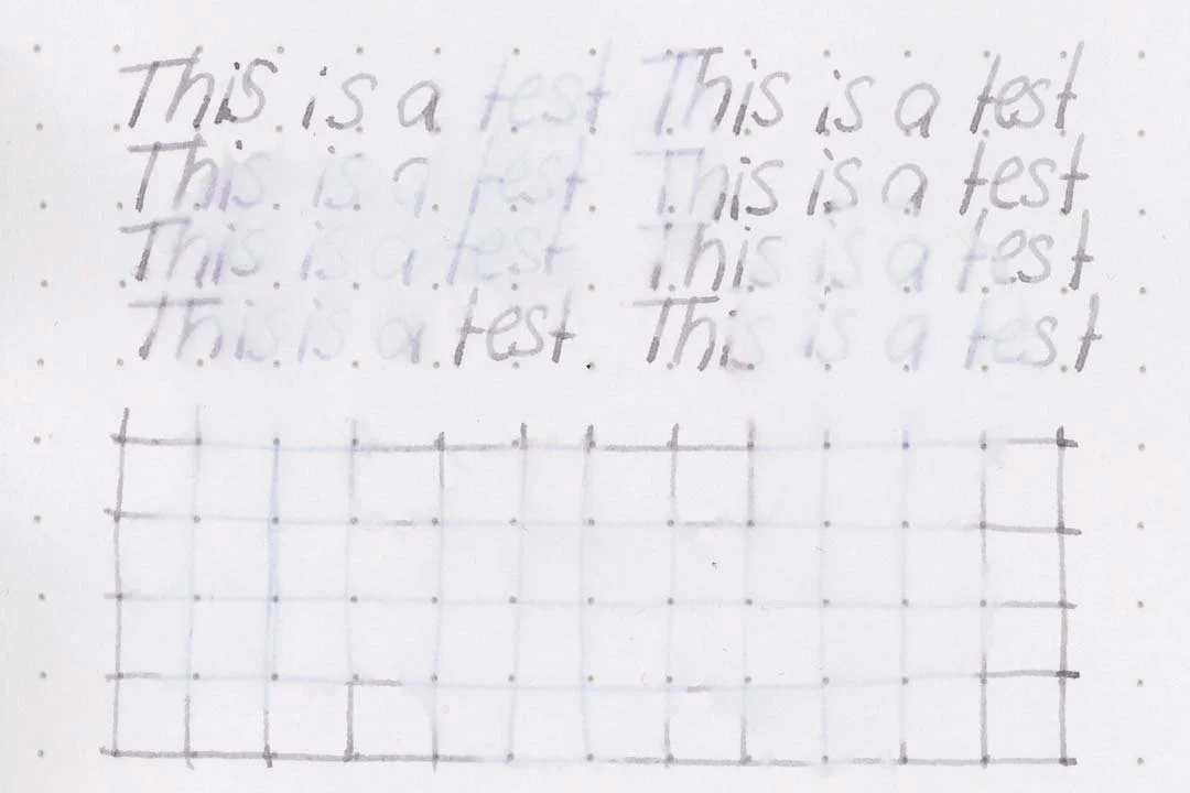 Wearingeul The Picture of Dorian Gray water resistance