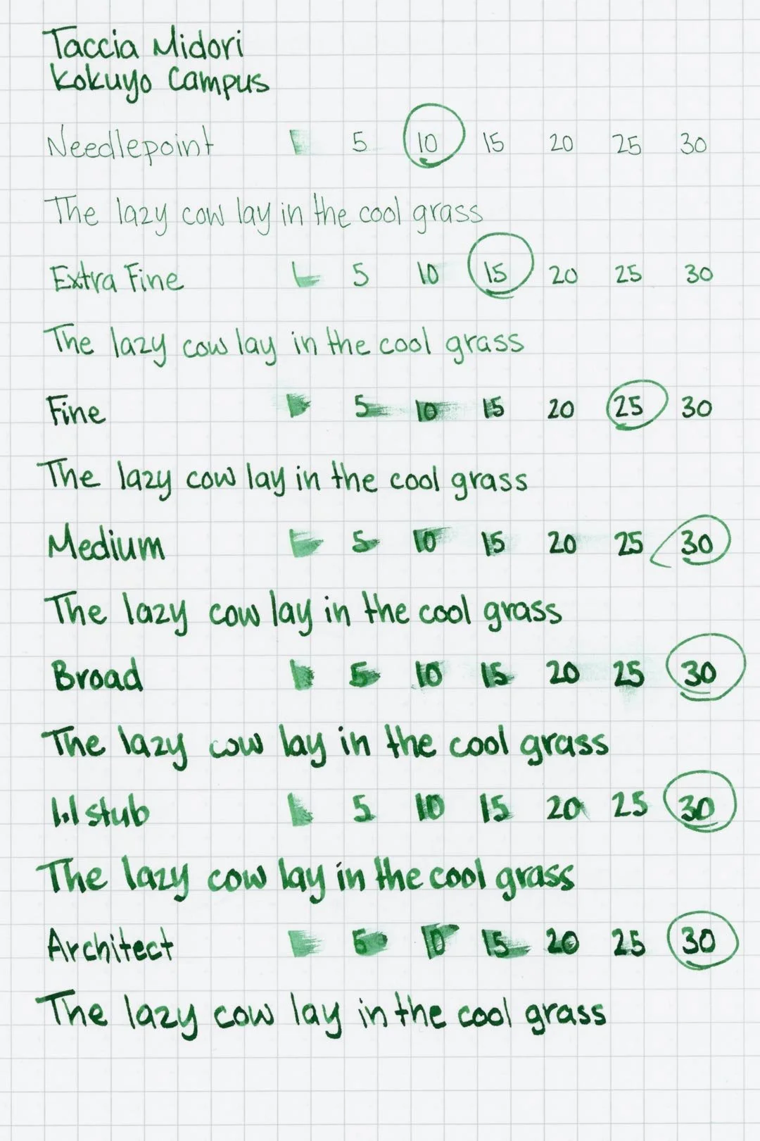 Taccia-Midori-Ink-Test-Kokuyo-Front.jpg