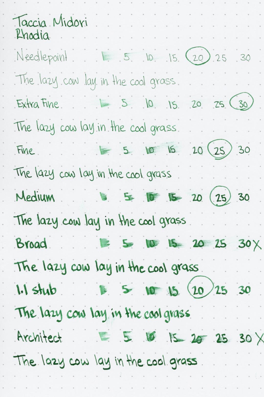 Taccia-Midori-Ink-Test-Rhodia-Front.jpg