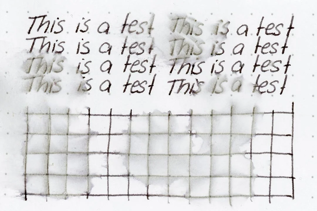 Monteverde Coal Noir water resistance