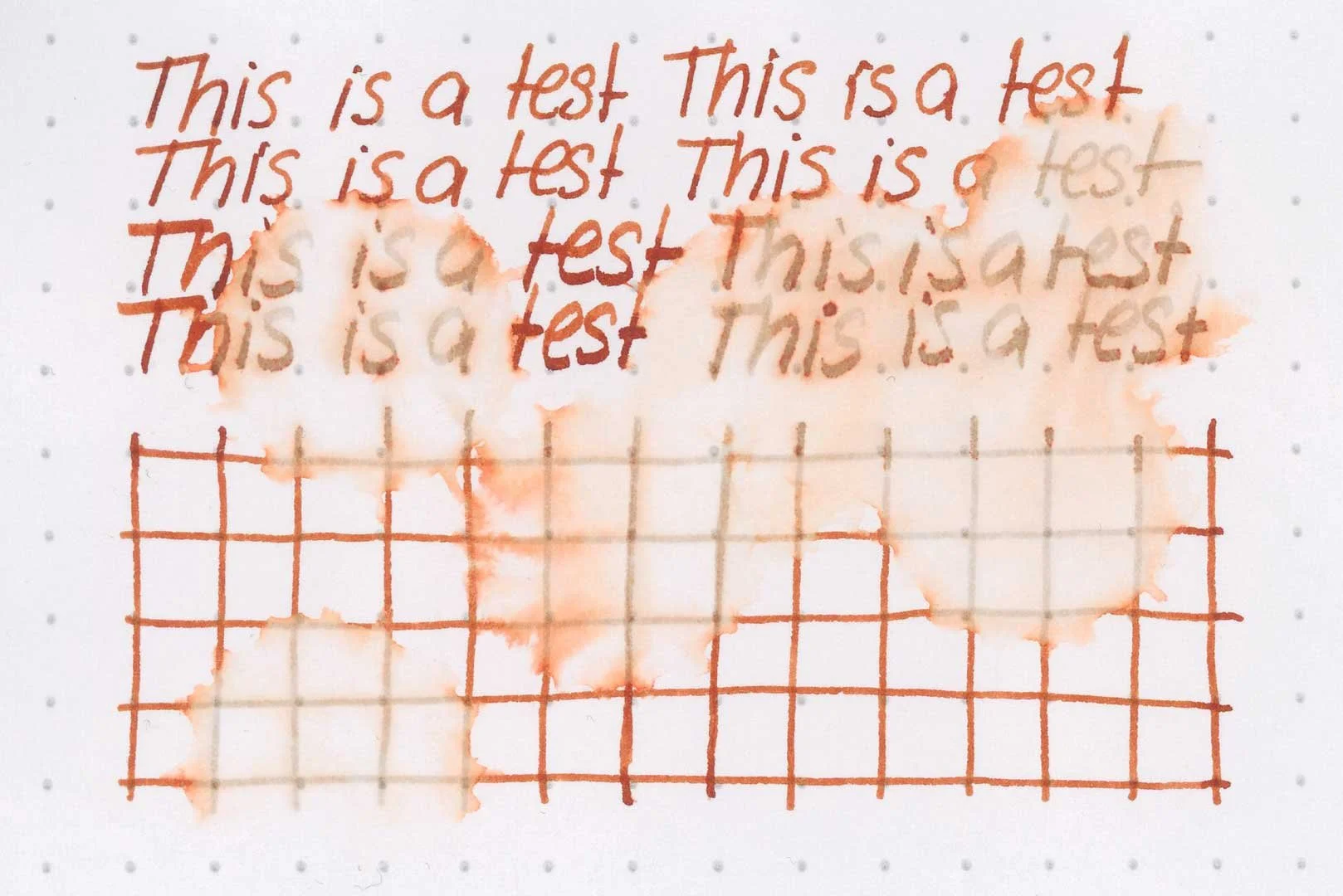 Monteverde Copper Noir water resistance