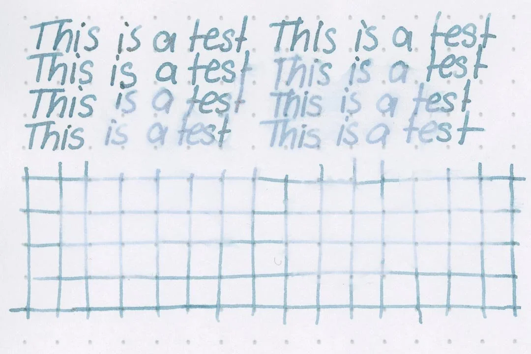 Wearingeul Annabel Lee water resistance