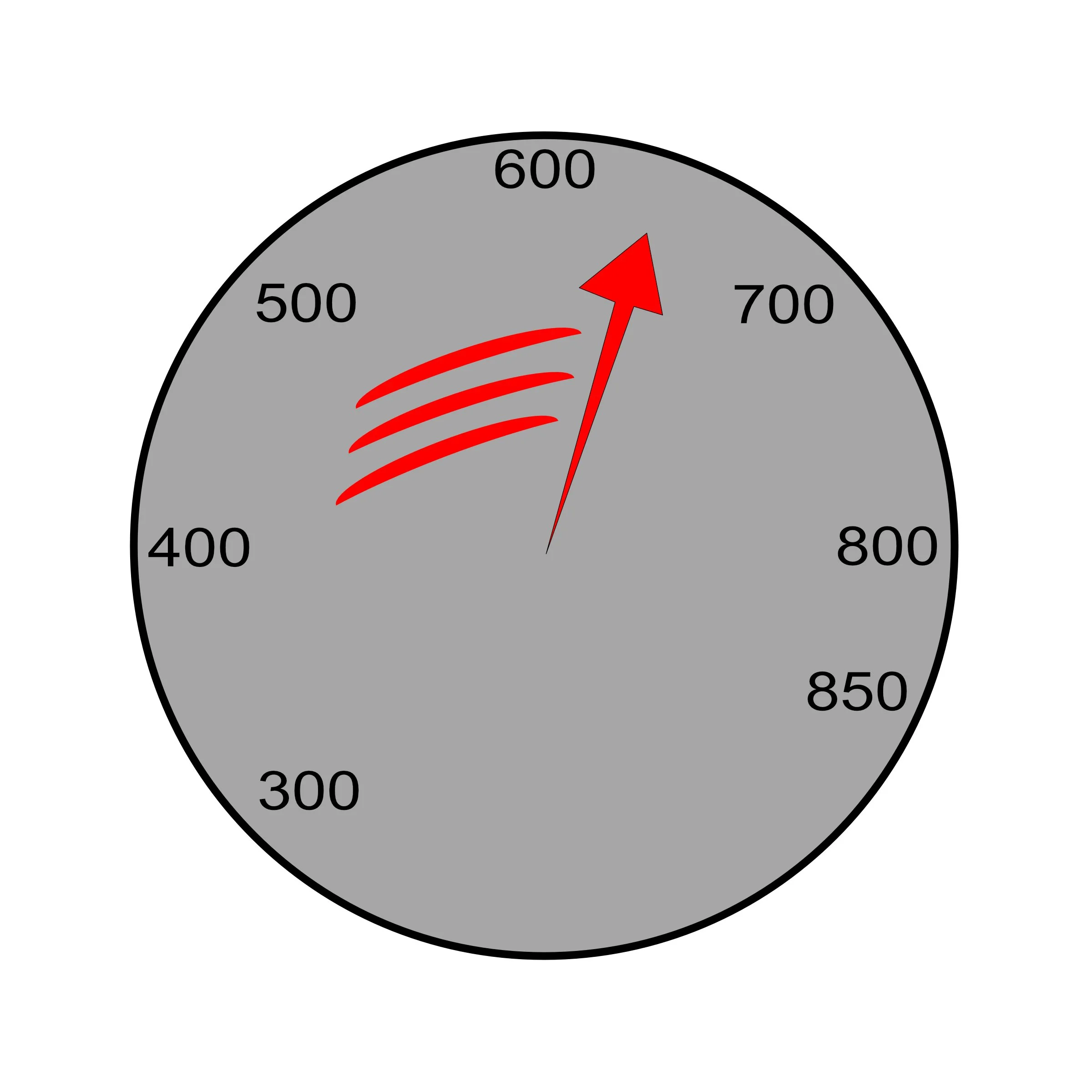 TriLevel Financial Credit Repair Company Toledo, OH