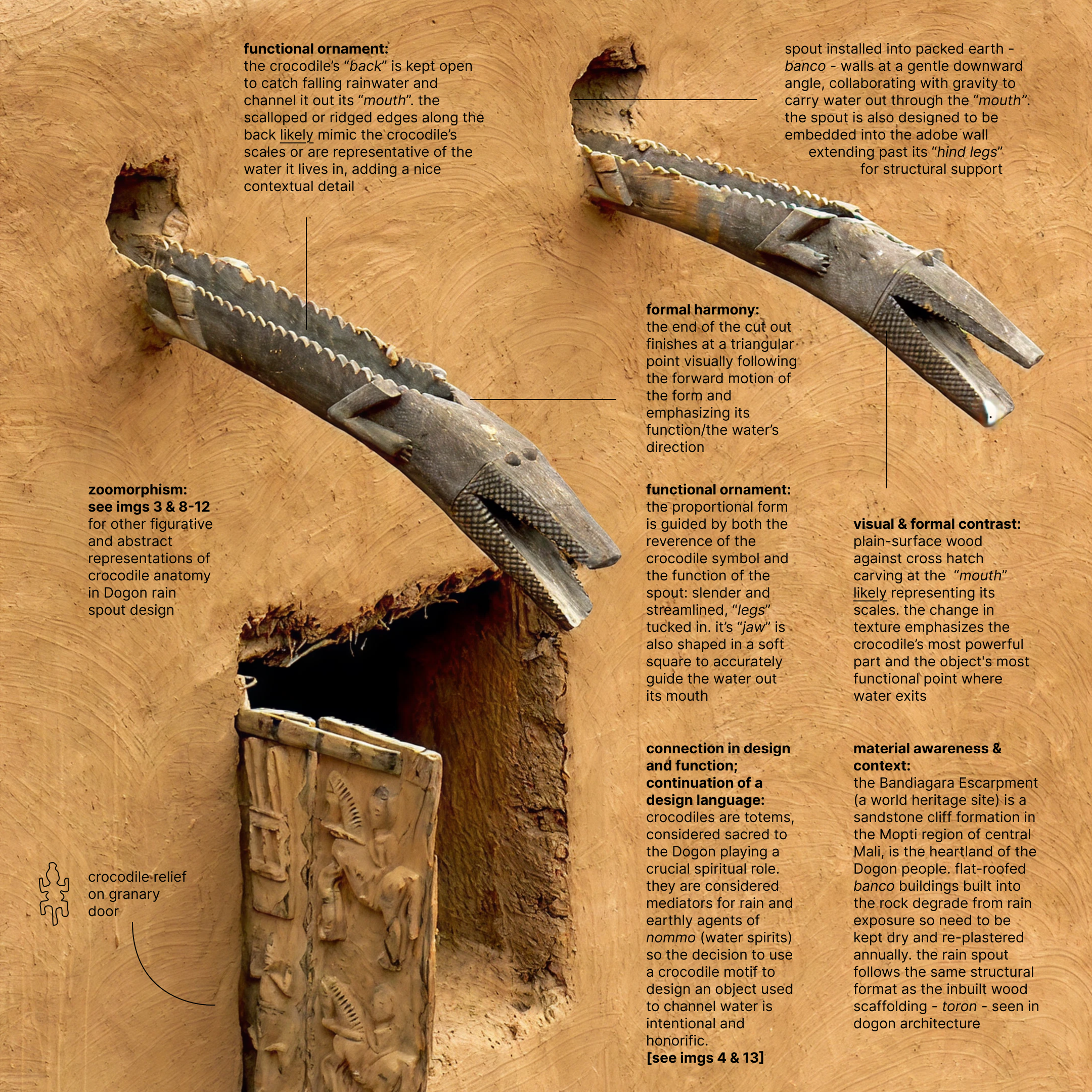 RAIN SPOUT (CROCODILE DESIGN)