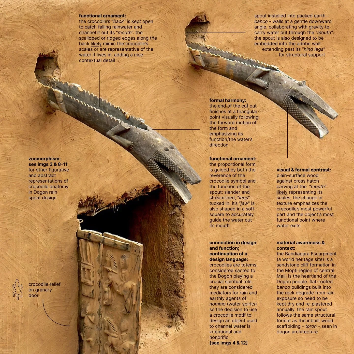 [1,2]: RAIN SPOUT (CROCODILE DESIGN)
[3, 8-12]: Different rain and gutter spout designs, fixed within the walls to channel rain off of the buildings. They all follow common proportions for their function (mouth open to let water out, back hollowed ou