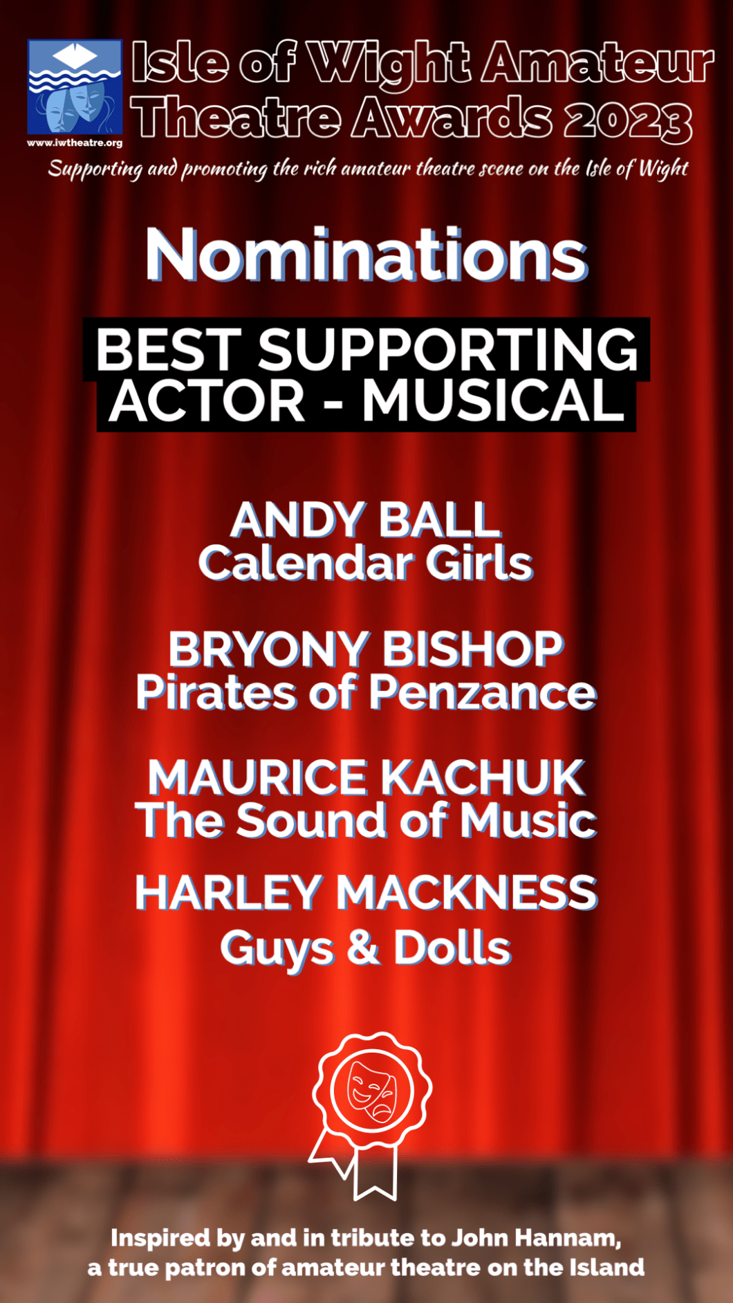 Regarding Maurice Kachuk, the judges said, "Maurice delivered on of the most accomplished characters of the show. His confidence oozed stage presence and his role delivered both comic timing and good interaction with the rest of the cast. His deliver