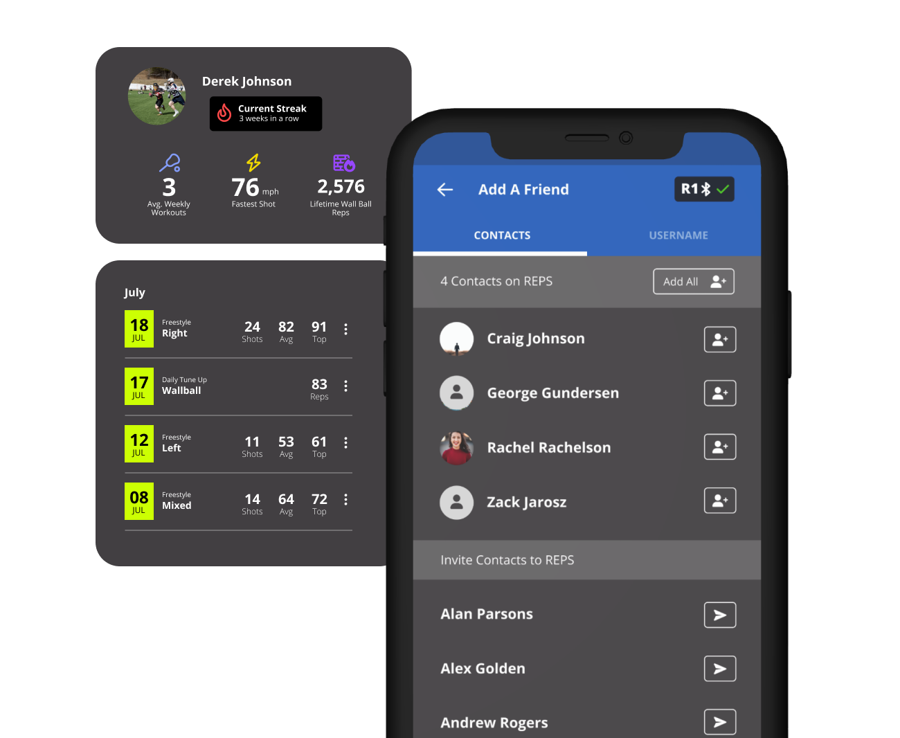 GET REPS Measure Greatness with the R1 Smart Lacrosse Ball