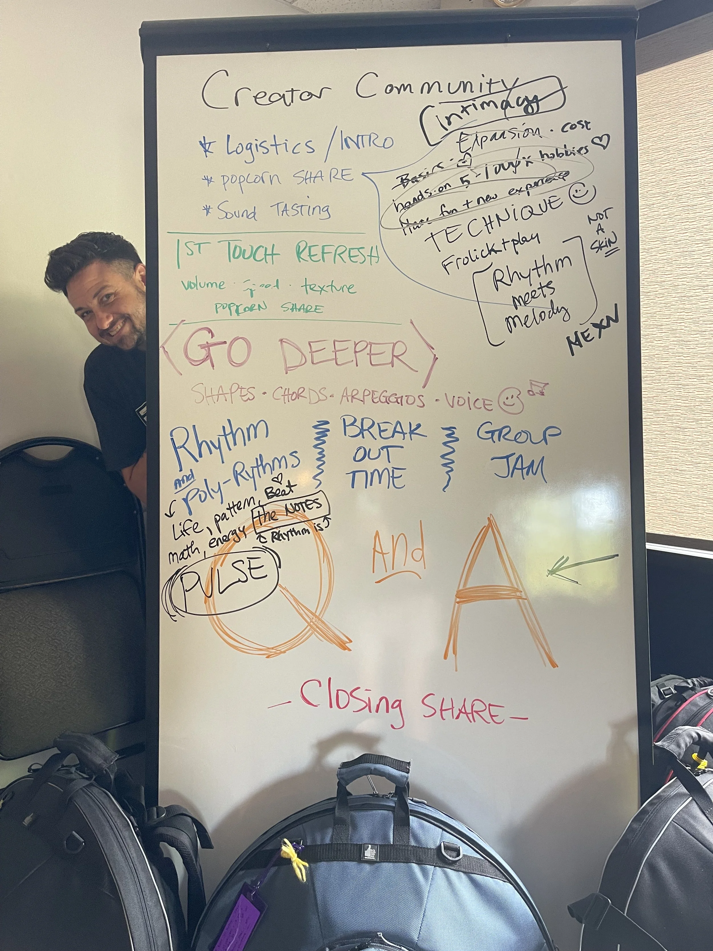 dani whiteboard.jpeg