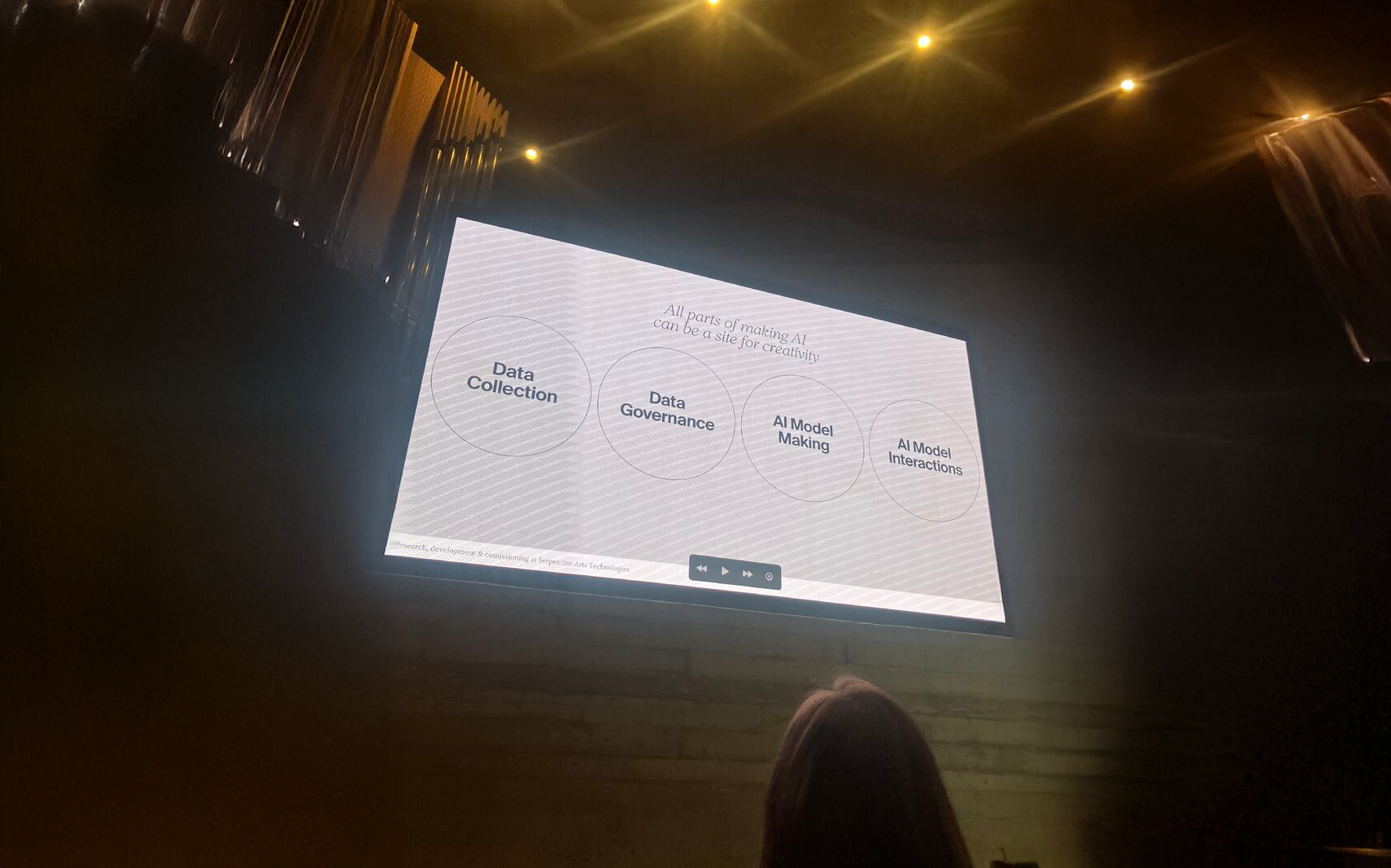 Field notes: Digital Cosmos Amsterdam, Nov 21–22, 2025