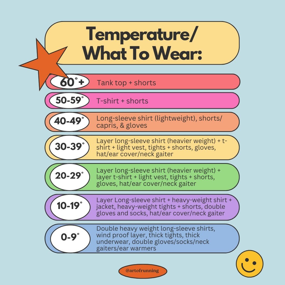 Let us know what is working for you in this winter weather! ❄️🥶❄️