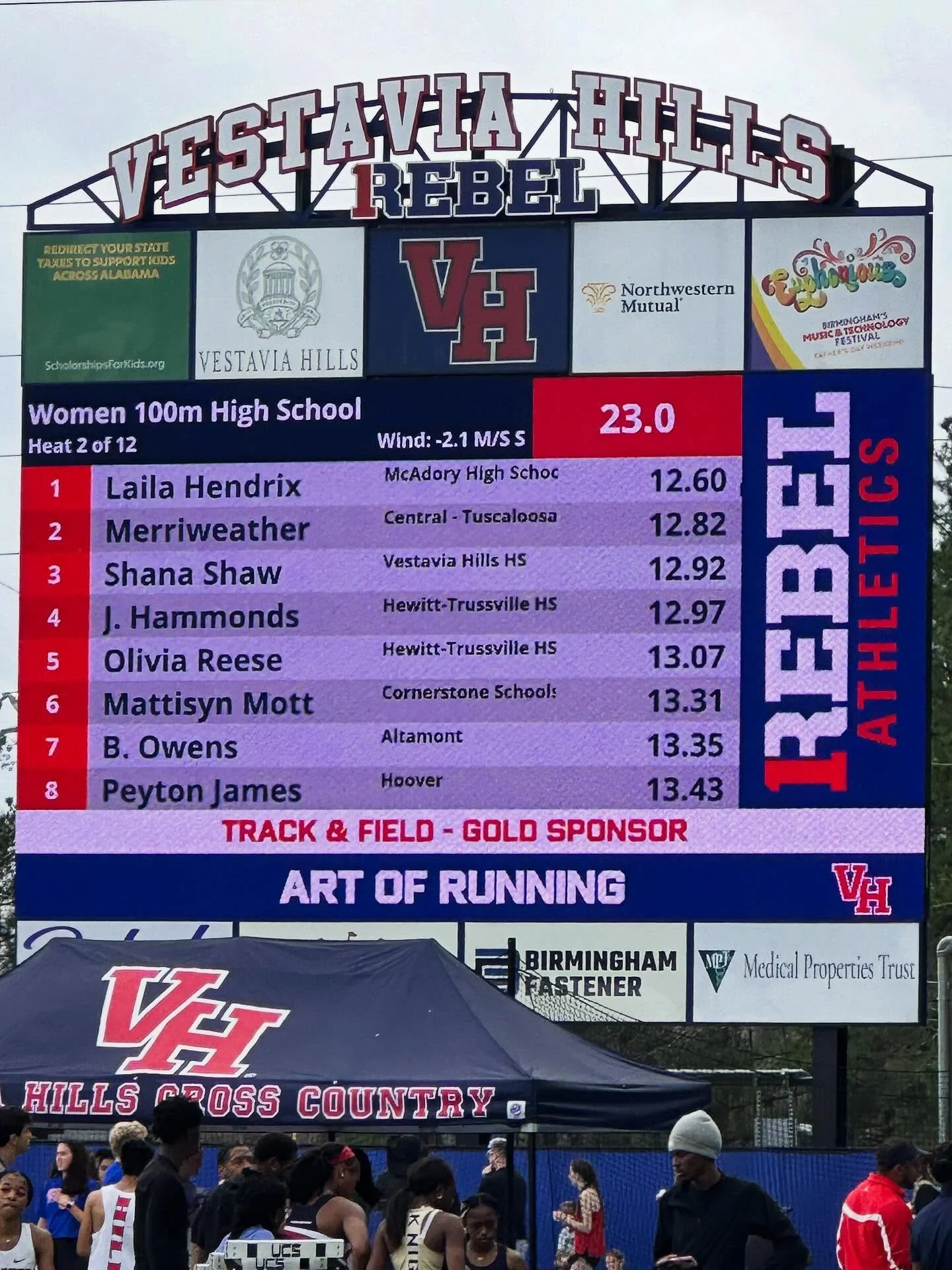 We love supporting community events like the King of the Mountain Track Meet! 💙❤️💙❤️

A heartfelt thank you to these incredible high school coaches who pour so much of their time, talent, and heart into their athletes. As parents of some of these r