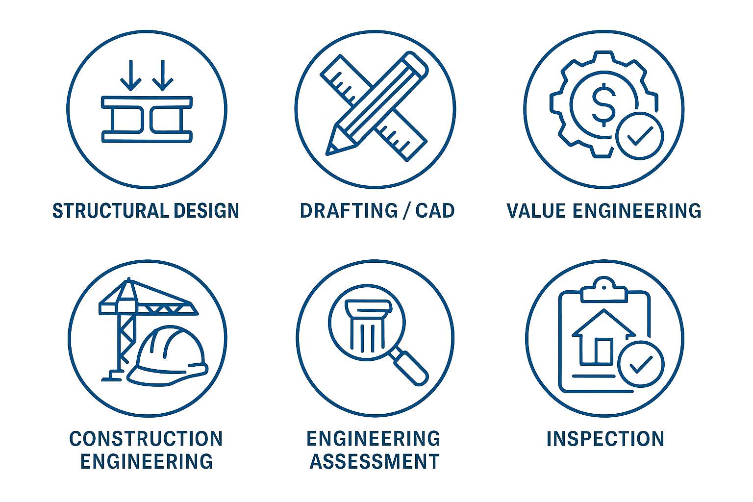 Icons representing different engineering services: structural design, drafting/CAD, value engineering, construction engineering, engineering assessment, and inspection, each with descriptive labels.