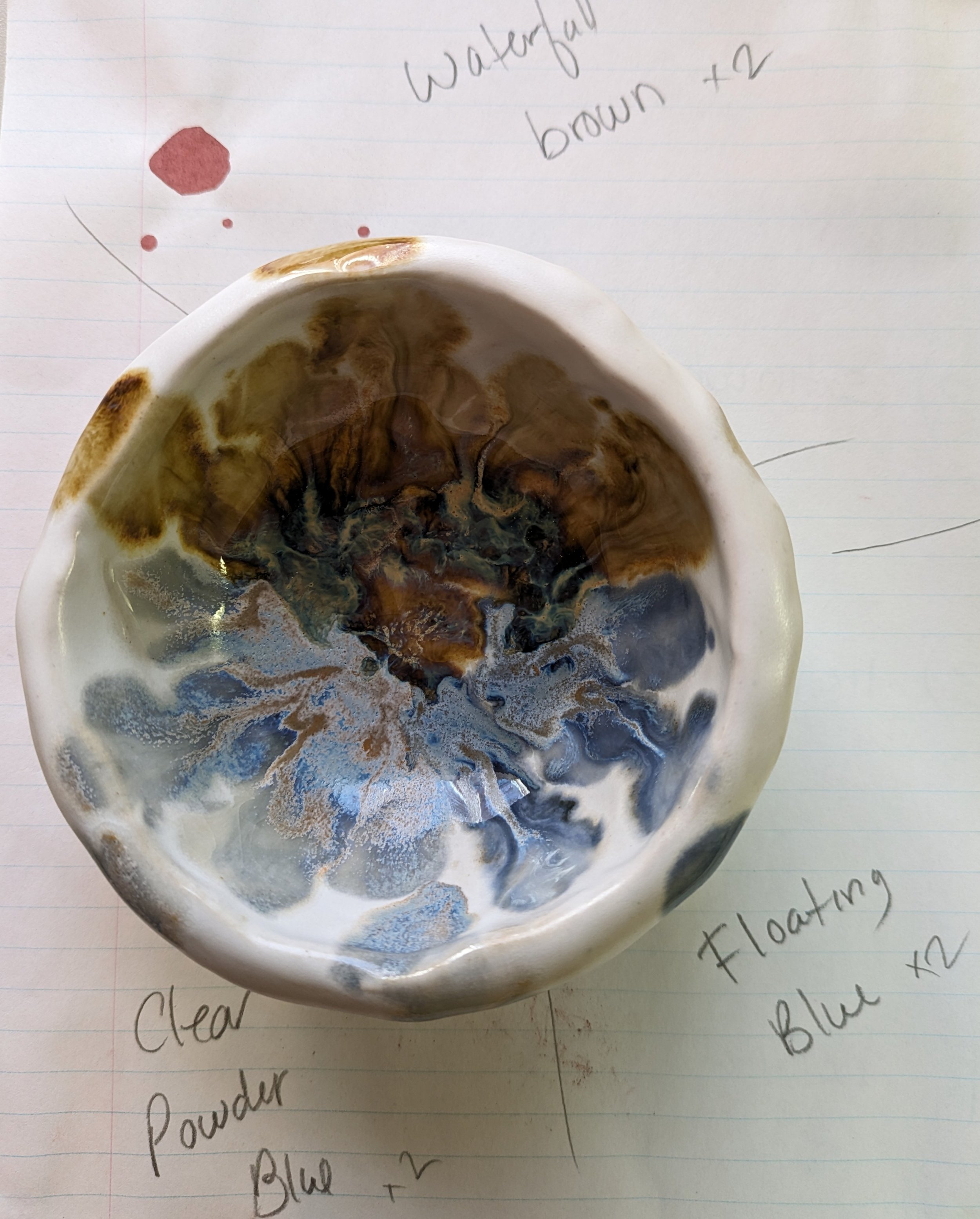 test bowl 1a