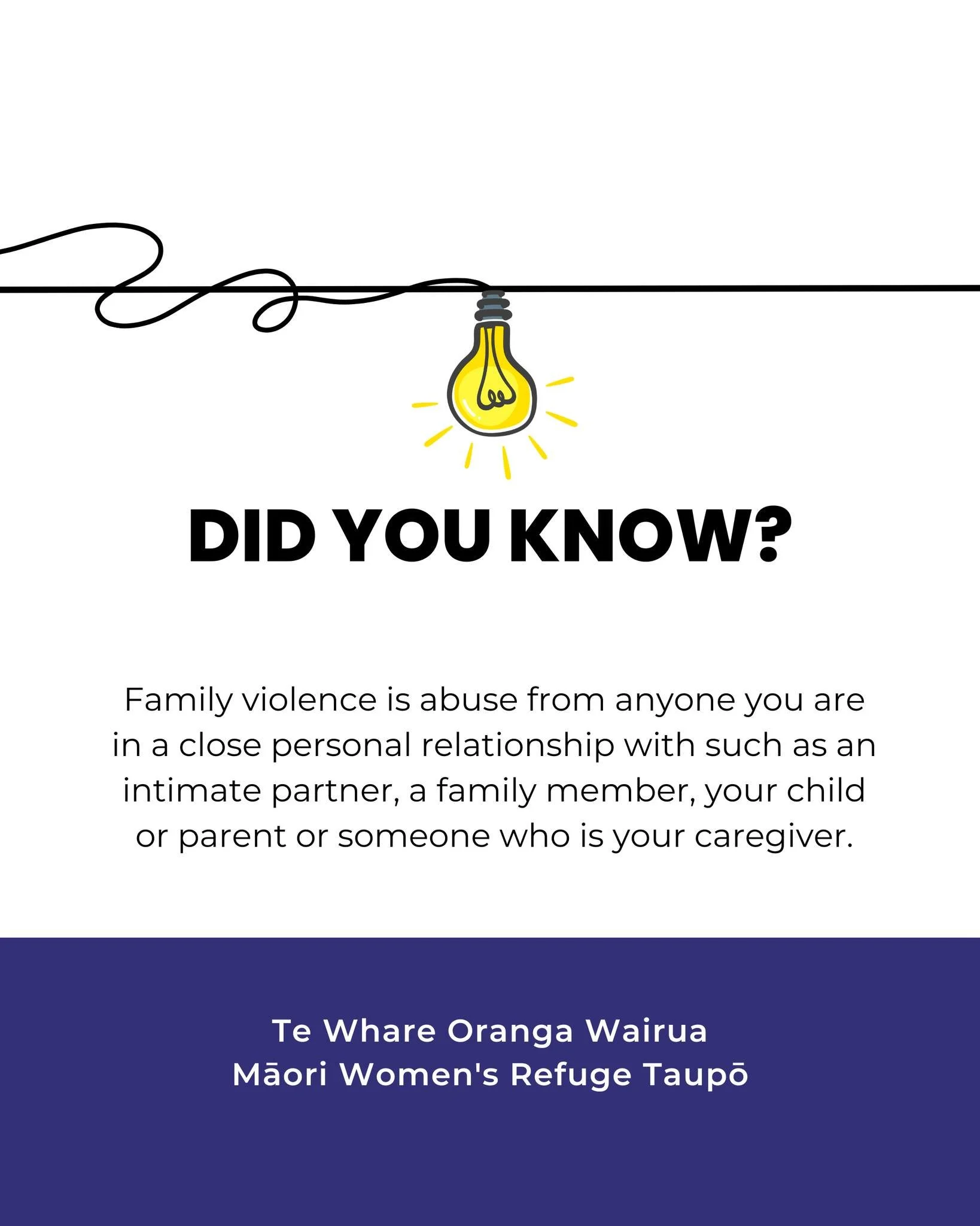 Family violence is abuse from anyone you are in a close personal relationship with such as an intimate partner, a family member, your child or parent or someone who is your caregiver. If you recognise any of these signs in your life or someone else&r