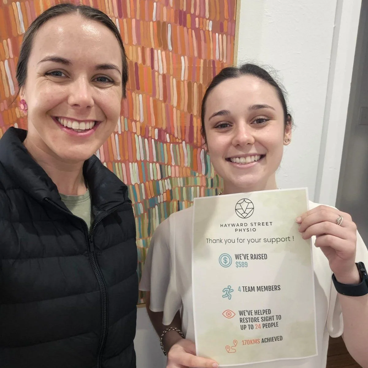 Thank you to everyone who helped us exceed our Fundraising goal ! 

To finish August, our team walked 170 KM and raised $589. With the money we raised we were able to restore sight for up to 24 people. 

We couldn't have done it without your support.