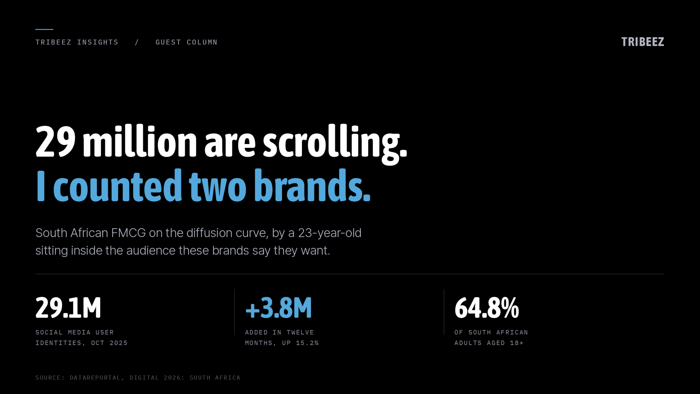 South Africa added 3.8 million social media users last year. FMCG brands haven't got the memo.