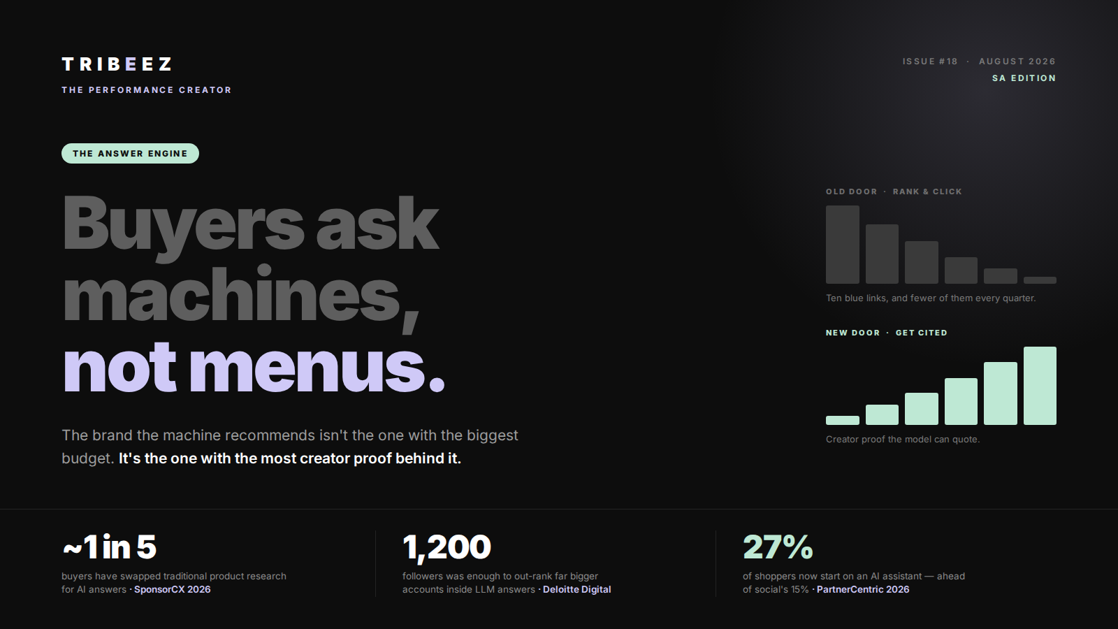 The Performance Creator - Issue 18 - The Search Box becoming an Answer