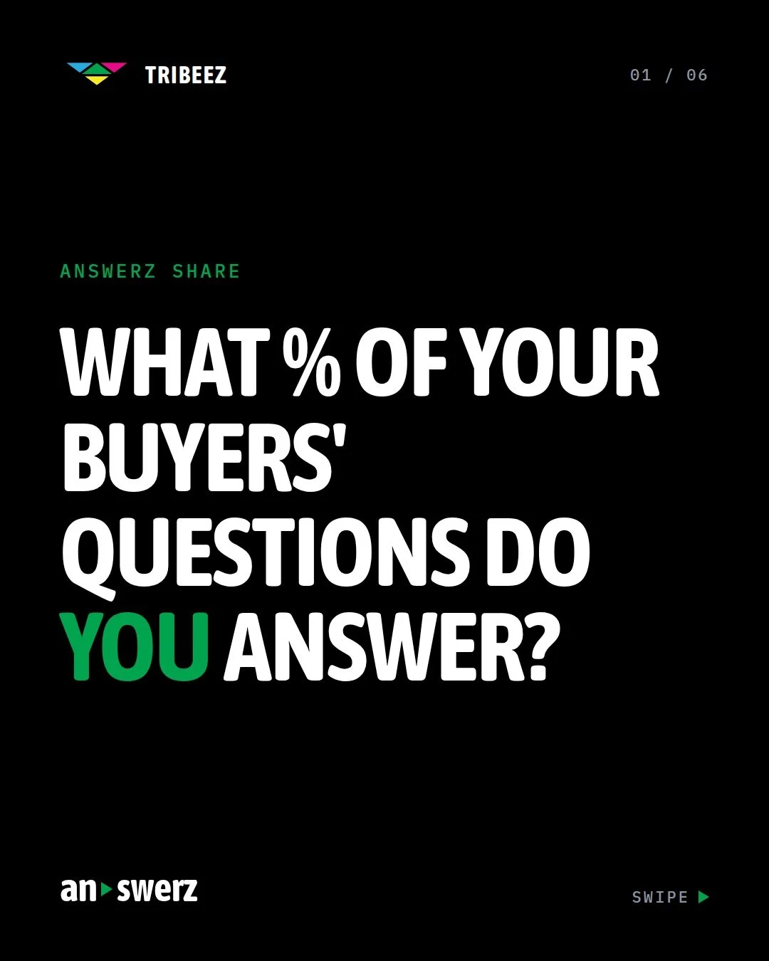 What % of your buyers' questions do you answer?

Before anyone buys in your category, they ask. Which one is worth the money. Does it work for me. Is the cheap version fine. Every one of those questions gets answered somewhere: an AI summary, a Googl