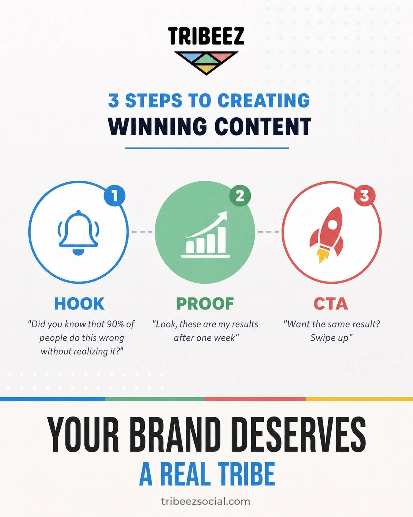 🚨 Stop scrolling if your content isn&rsquo;t converting. 

Creating content that actually gets results doesn&rsquo;t have to be a guessing game. It really comes down to a simple 3-step formula:

1️⃣ The Hook: Grab their attention in the first 3 seco