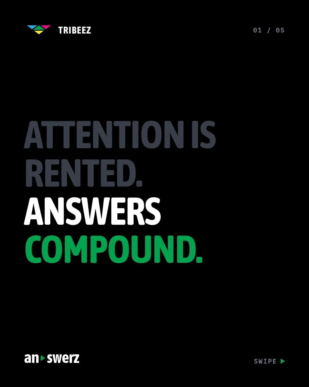 Attention is rented. Answers compound.

A creator post spikes and fades. An answer to a buyer's question keeps being found, because the question keeps being asked.

One is opex: stop paying and it stops. The other is an asset: every month the bank of