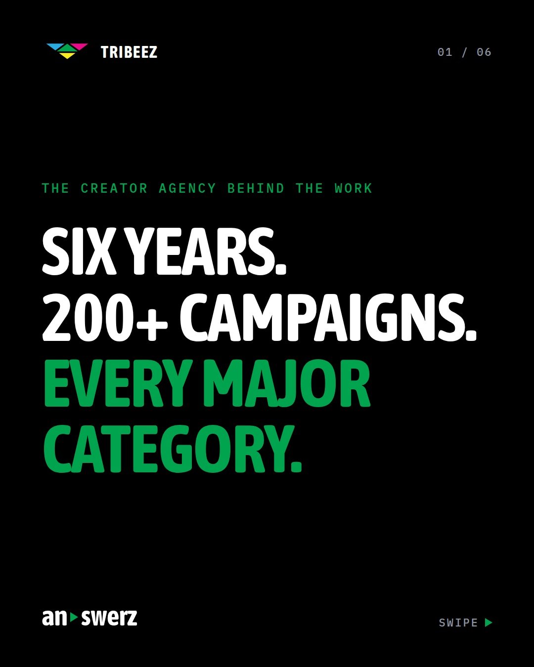 Six years. 200+ campaigns. Every major category.

Answerz is new. The agency behind it is not. FMCG, beauty, fashion, QSR, retail, telco and hospitality, client-direct and through our agency partner model.

Swipe for what Nando's South Africa, PHD Me