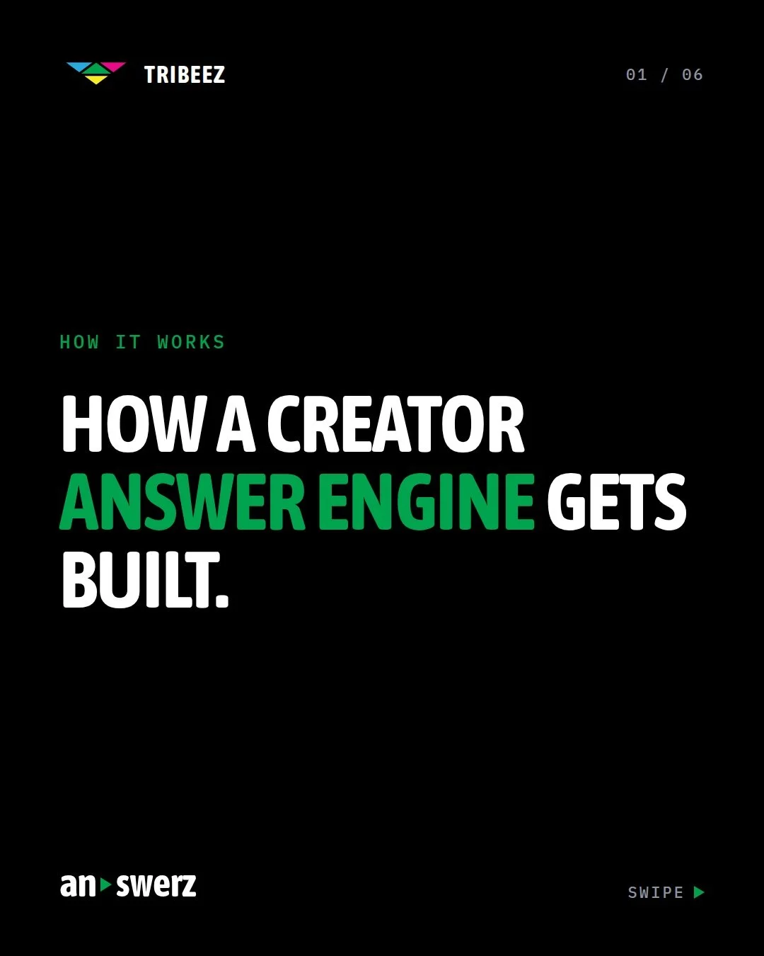 How a creator answer engine gets built.

Three problems, three fixes.

Your brand isn't in the answers: the Answerz Gap shows what you're not answering, and who is.
Your content never gets found: the Answerz Bank is creator answers, made and amplifie