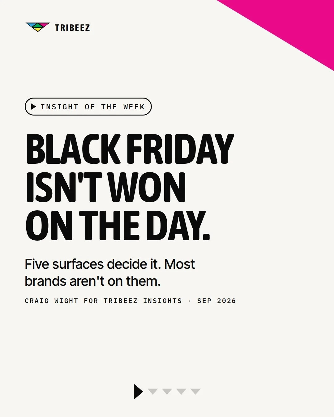 Black Friday isn't won on the day. It's won by whoever spent the quiet months becoming the answer.

Craig Wight on the five surfaces where Black Friday buyers verify before they buy, and why most brands aren't on them.

1⃣ Your promotion doesn't crea