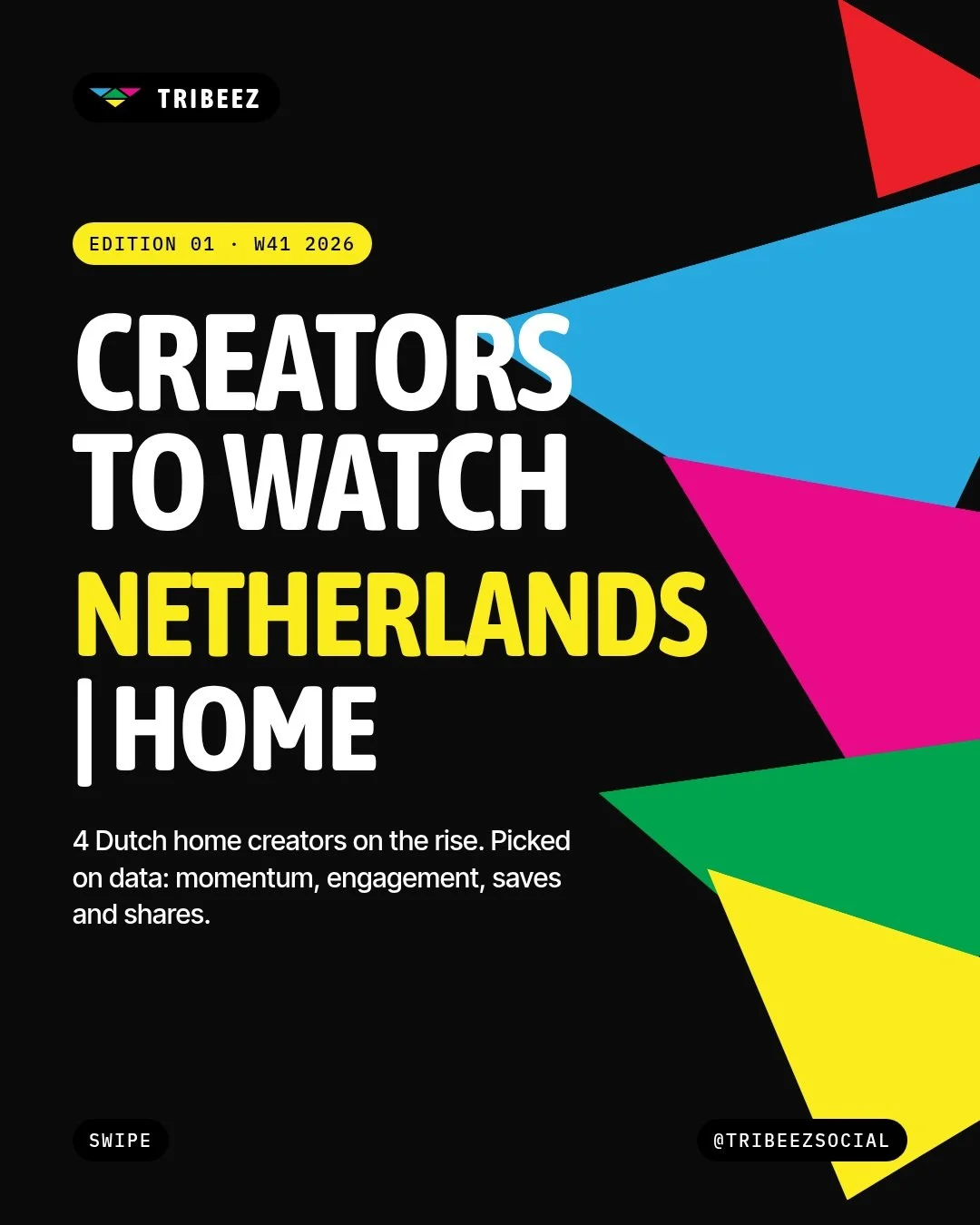 Creators to Watch: Netherlands | Home. Edition 01.

Every week we pick one country and one sector, then score the creators on the rise with the Tribeez Rising Score. Not follower counts. Momentum, engagement, saves and shares, consistency, niche auth