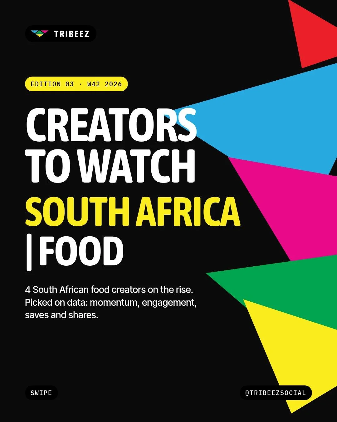 Creators to Watch: South Africa | Food. Edition 03.

Every week we pick one country and one sector, then score the creators on the rise with the Tribeez Rising Score. Not follower counts. Momentum, engagement, saves and shares, consistency, niche aut