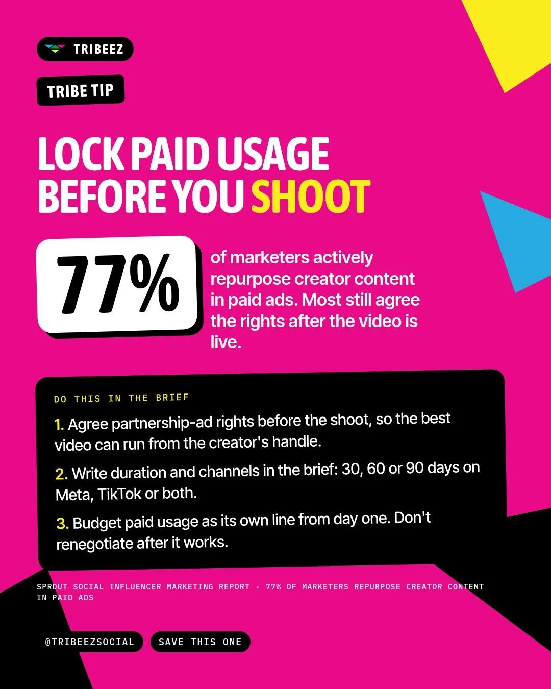 Be honest: how often do you negotiate paid usage after the video is already live? 👀

Tribe Tip: Lock paid usage before you shoot 🎬

Sprout Social found 77% of marketers actively repurpose creator content in paid ads. Most still agree the rights aft