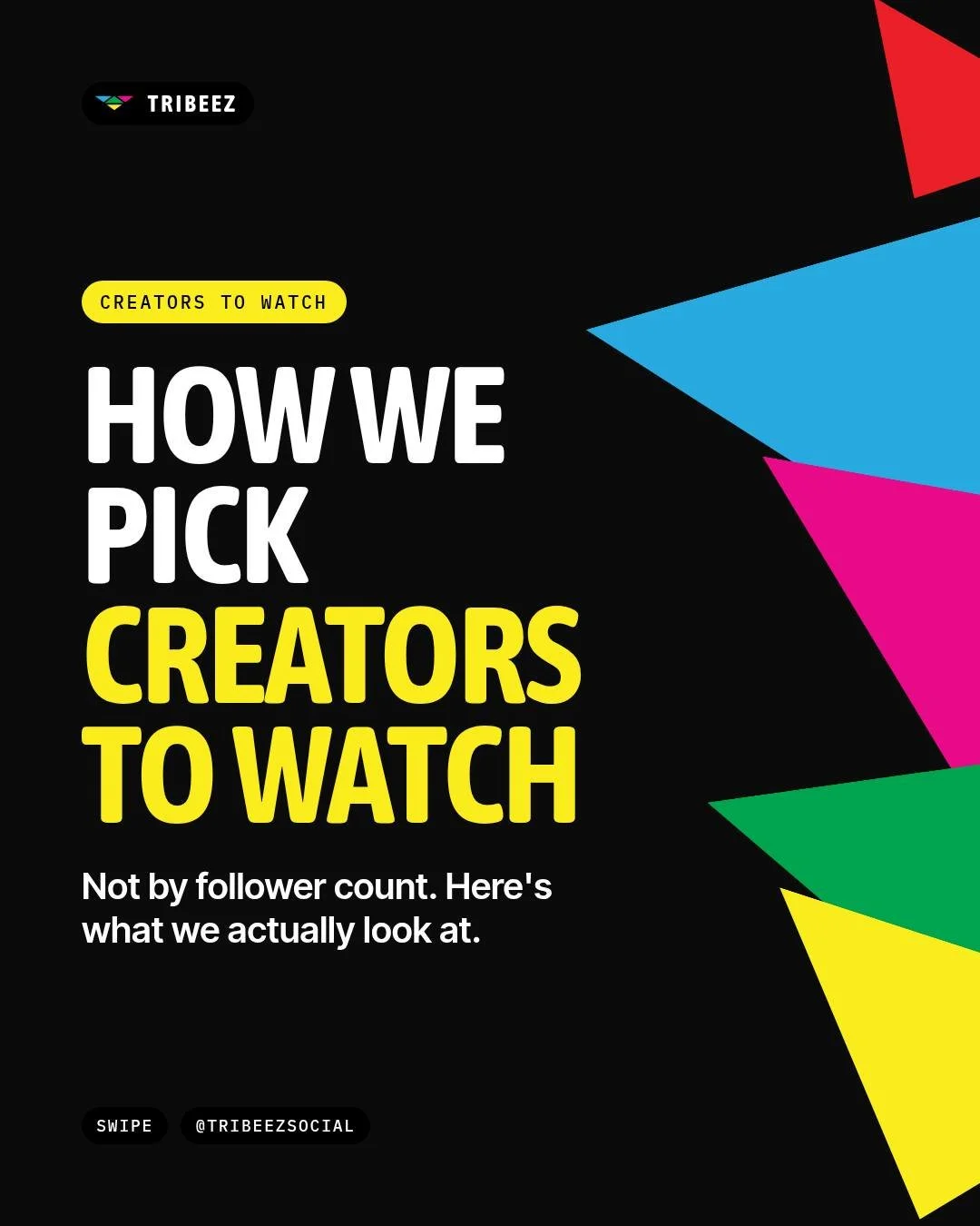We don't pick creators by follower count. Here's what we actually look at 👇

Every week we feature creators on the rise in one country and one sector, scored on momentum, saves and shares, how local their audience is, and how consistently they post.
