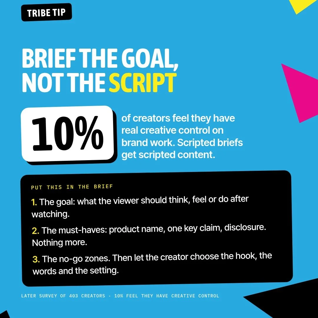 How much of your last creator brief was a script? 🤔

Tribe Tip: Brief the goal, not the script

Only 10% of creators feel they have real creative control on brand work. Scripted briefs get scripted content.

Put this in the brief:
1. The goal: what 