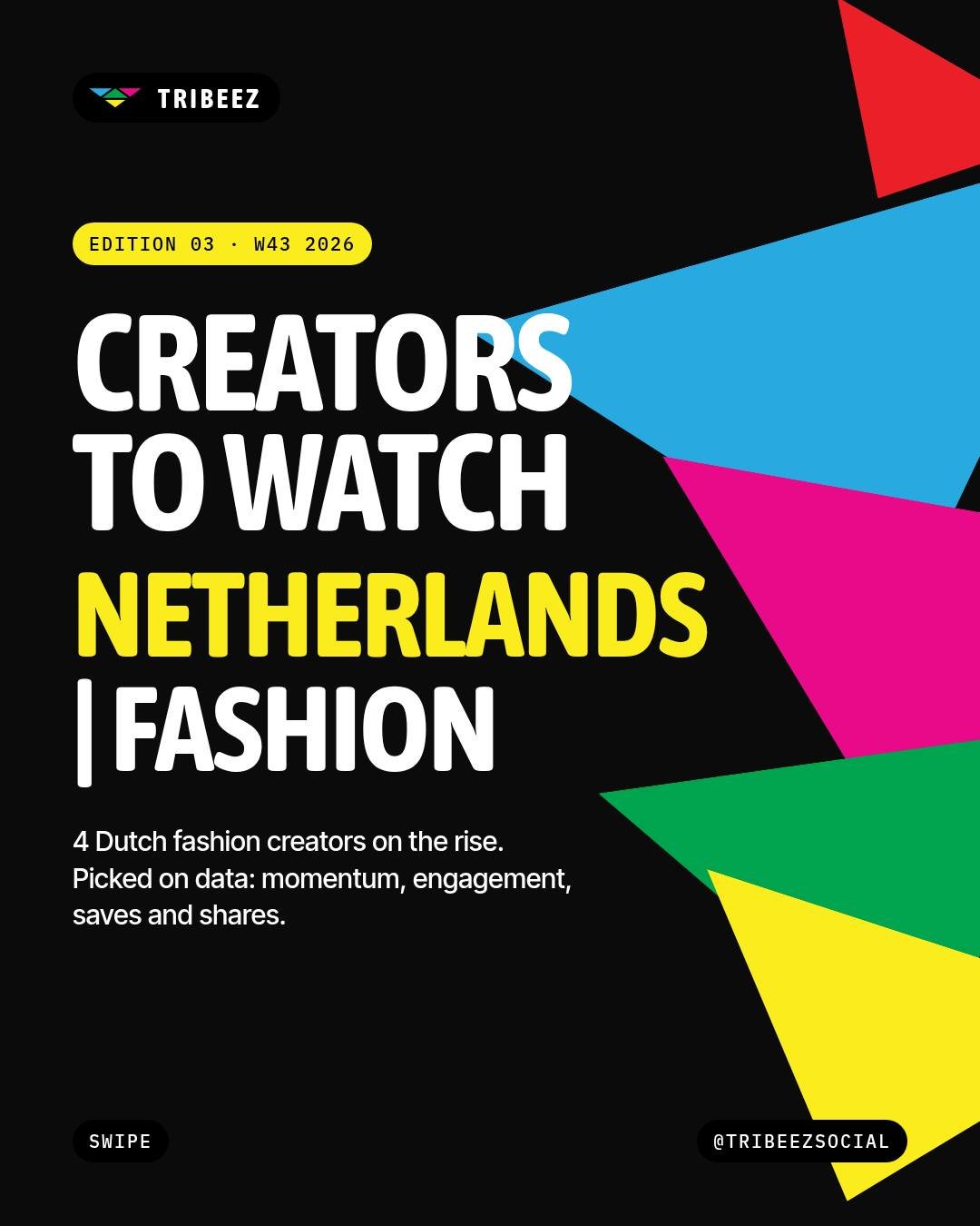 Creators to Watch: Netherlands | Fashion. Edition 03. 🇳🇱👗

Every week we pick one country and one sector, then score the creators on the rise with the Tribeez Rising Score. Not follower counts. Momentum, engagement, saves and shares, consistency, 