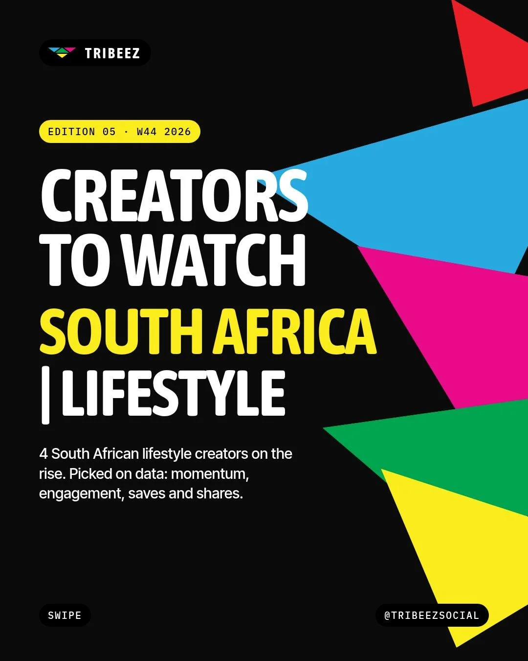 Creators to Watch: South Africa | Lifestyle. Edition 05. 🏡

Every week we pick one country and one sector, then score the creators on the rise with the Tribeez Rising Score. Not follower counts. Momentum, engagement, saves and shares, consistency, n