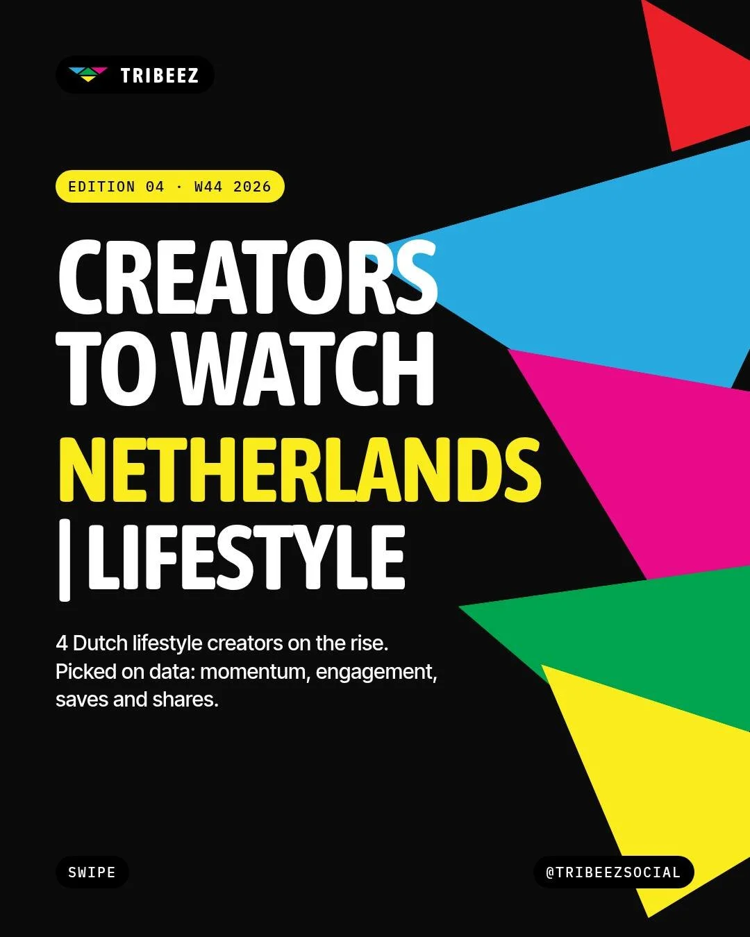 Creators to Watch: Netherlands | Lifestyle. Edition 04. 🇳🇱✨

Every week we pick one country and one sector, then score the creators on the rise with the Tribeez Rising Score. Not follower counts. Momentum, engagement, saves and shares, consistency,