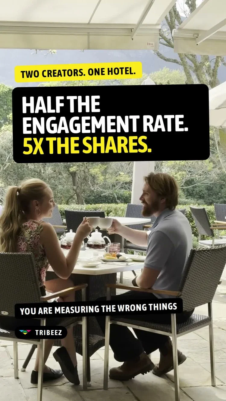 Vineyard Hotel Group creator campaign: half the engagement rate, five times the shares