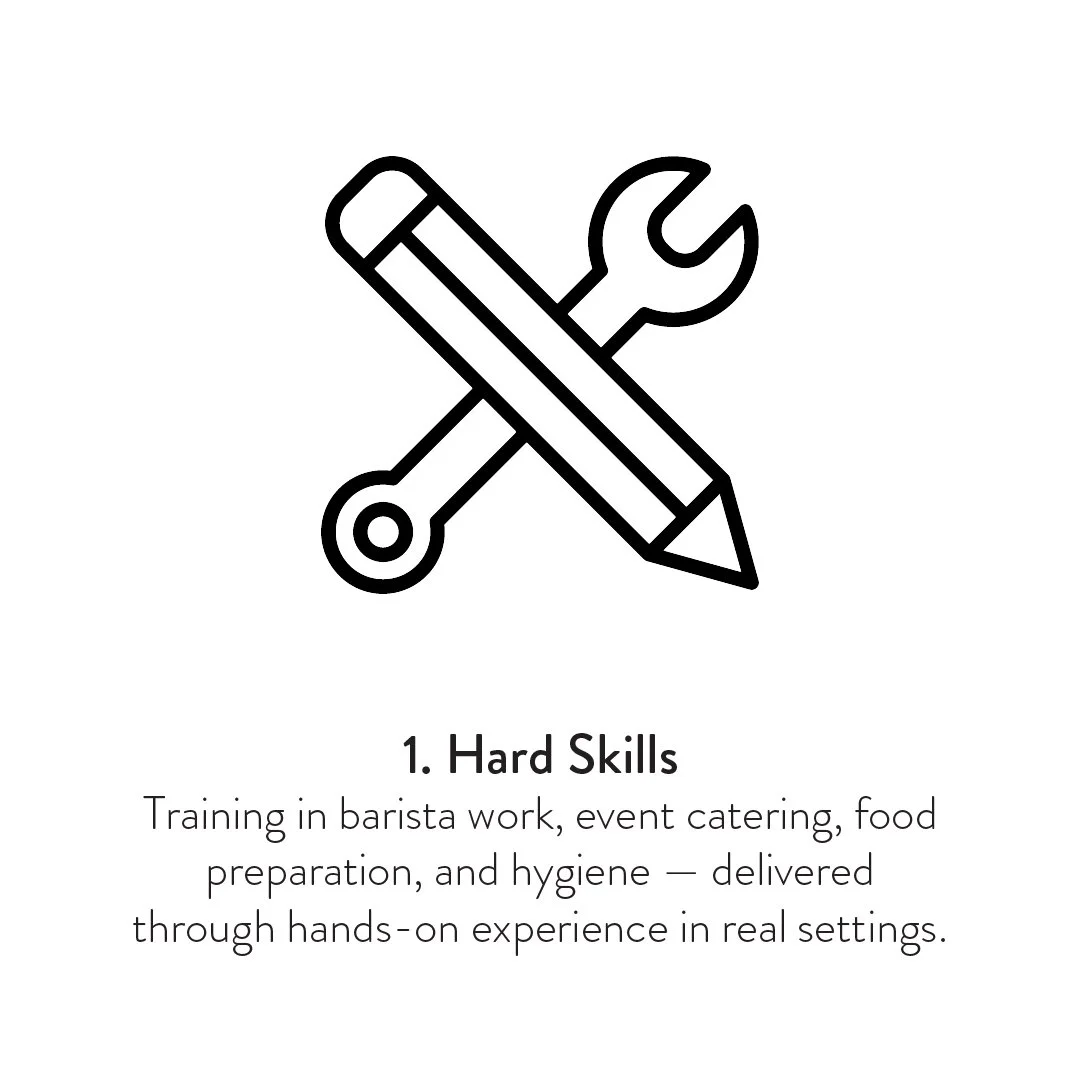 1_Hard_Skills.jpg