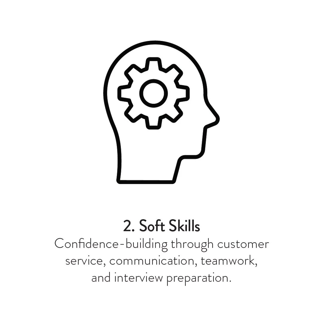 2_Soft_Skills.jpg