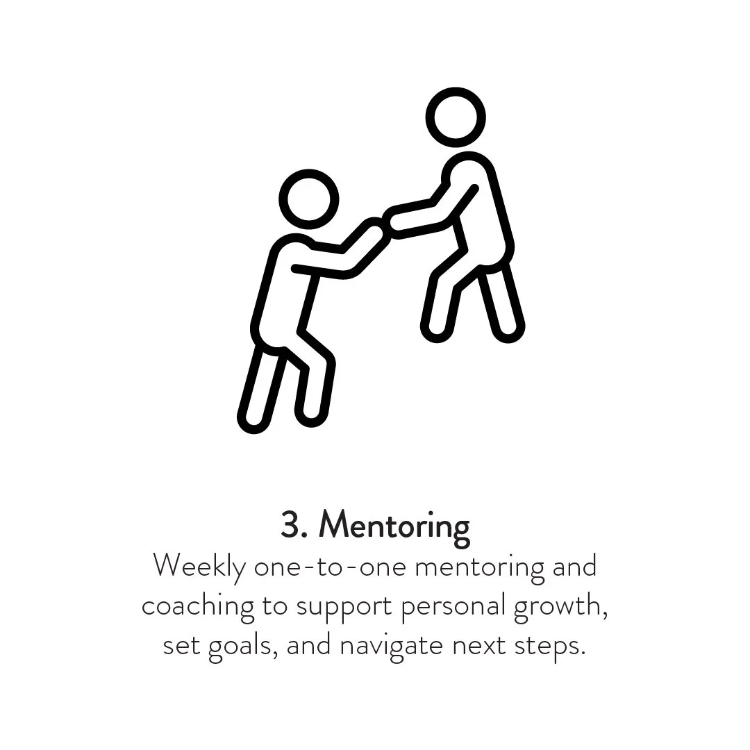 3_Mentoring.jpg