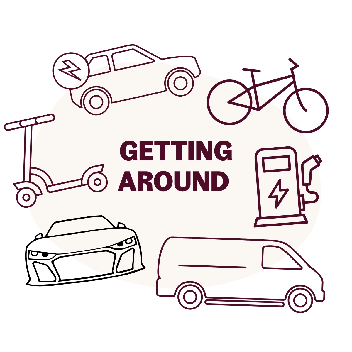 future of Mobility graphic