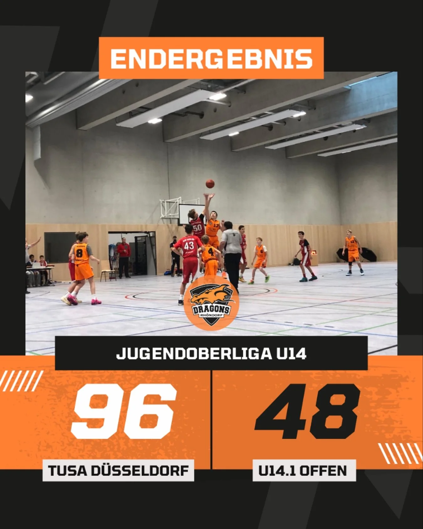 𝐄𝐍𝐃𝐄𝐑𝐆𝐄𝐁𝐍𝐈𝐒 - 𝐅𝐈𝐍𝐀𝐋 𝐒𝐂𝐎𝐑𝐄

U14.1 Dragons k&auml;mpfen tapfer &ndash; 48:96 gegen DJK TUSA D&uuml;sseldorf! Die U14.1 Mannschaft der Rh&ouml;ndorf Dragons musste am Wochenende trotz engagiertem Einsatz eine deutliche Niederlage hi